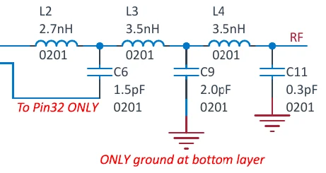 Réseau d'adaptation préconisé par Nordic pour le nRF54L : inductances L2/L3/L4 et condensateurs C6/C9/C11